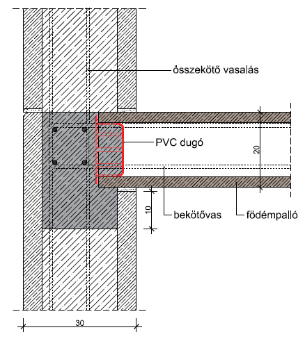 a) b) a) kéregpanelre ültetett üreges palló b) falra, koszorúval beépített üreges palló 1. Bevezetés - 2. Hatások, követelmények 3.