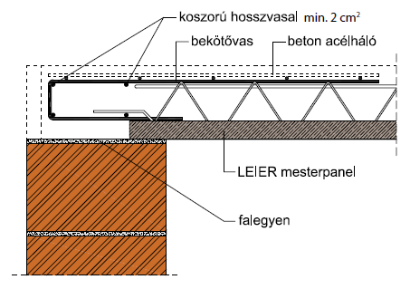 Zsaluzóelemes födém kiosztása, általános falcsatlakozása 1. Bevezetés - 2. Hatások, követelmények 3. Anyagok 4. Tervezés 5.