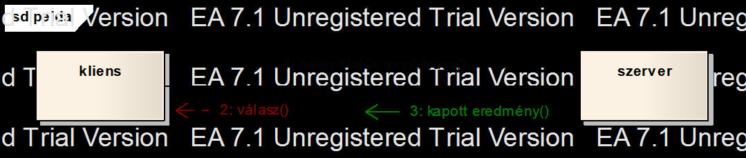 sd pelda EA 7.1 Unregistered Trial Version EA 7.1 Unregistered Trial Version EA 7.1 Unregis EA 7.1 Unregistered Trial Version EA 7.1 Unregistered Trial Version EA 7.1 Unregis EA 7.1 Unregistered Trial Version EA 7.1 Unregistered Trial Version EA 7.1 Unregis szerver kiszámítás kérés EA 7.