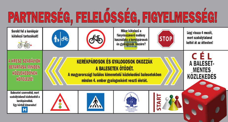 A gyalogosok és kerékpárosok közlekedés-biztonságával