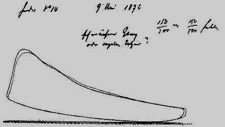 motorig munkadiagram 1876-ból