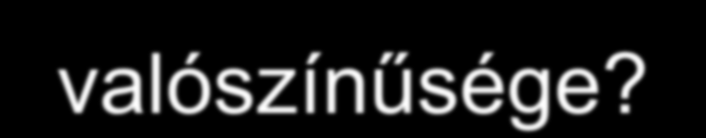 A kockázatelemzés legnehezebb fázisa! Vajon mennyit ér a cég jó híre?