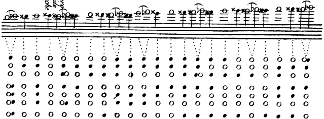 FÜGGELÉK 119 28. Függelék 28.1. Hivatkozott függelékek 1.