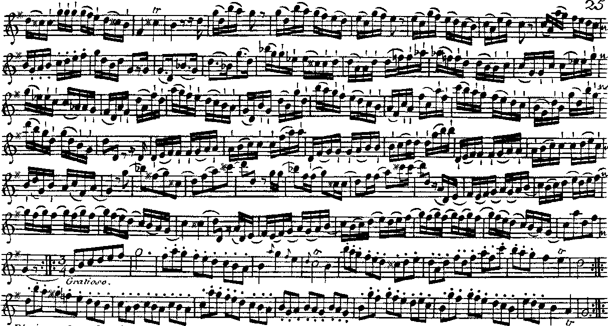Balogh Vera: A 18. SZÁZADI FRANCIA FUVOLAISKOLÁK 122 5.