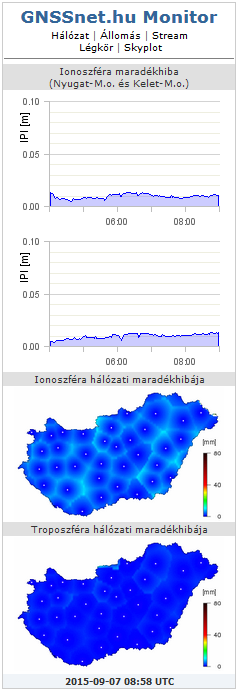 Minőség-ellenőrzés valós időben a