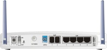 Corecess GPON végberendezések 3542-GB/GBVO R1P-SW Külön menedzselhető 100M előfizetői portok