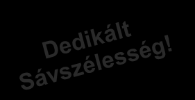 RADWIN Biztonságos Város Megoldás RADWIN 2000