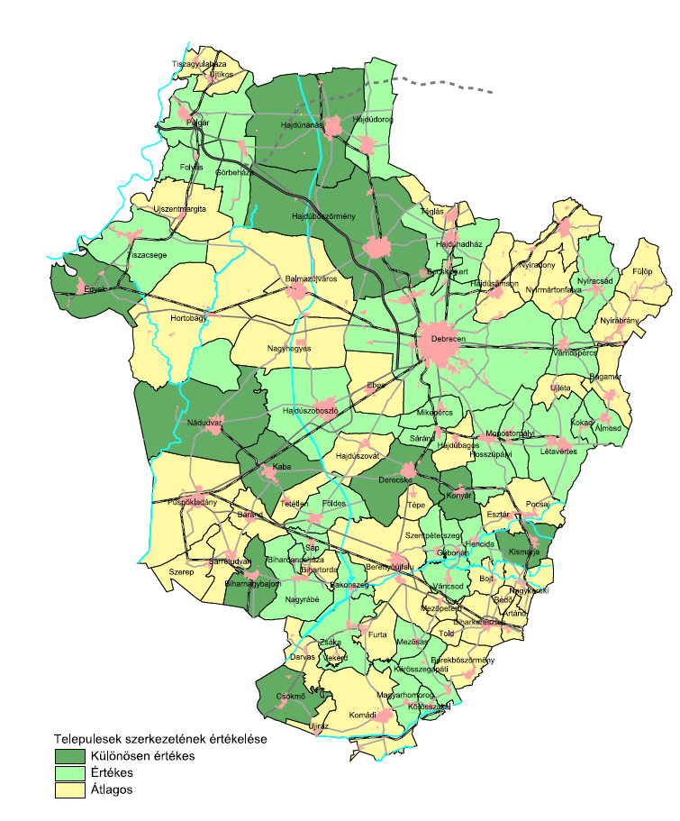 M3.2. ábra Hajdú-Bihar megyei települések településszerkezetének
