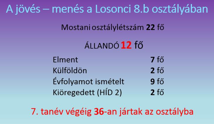 Jaj, a gyerekkor mily tündéri kor volt egy ködbe olvadt álom és való, ha hullt a hó az égből, porcukor volt s a porcukor az abroszon a hó.