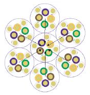 Legfontosabb paraméterek: Attenuation To Crosstalk ratio [ACR; PSACR] Számított érték, nem valódi arány, megmutatja mennyivel