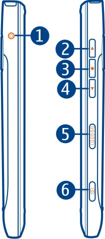 8 Kezdő lépések Oldalnézet 1 Töltőcsatlakozó 2 Hangerőnövelés/Nagyítás gomb 3 Hang gomb 4 Hangerőcsökkentés/Kicsinyítés gomb 5