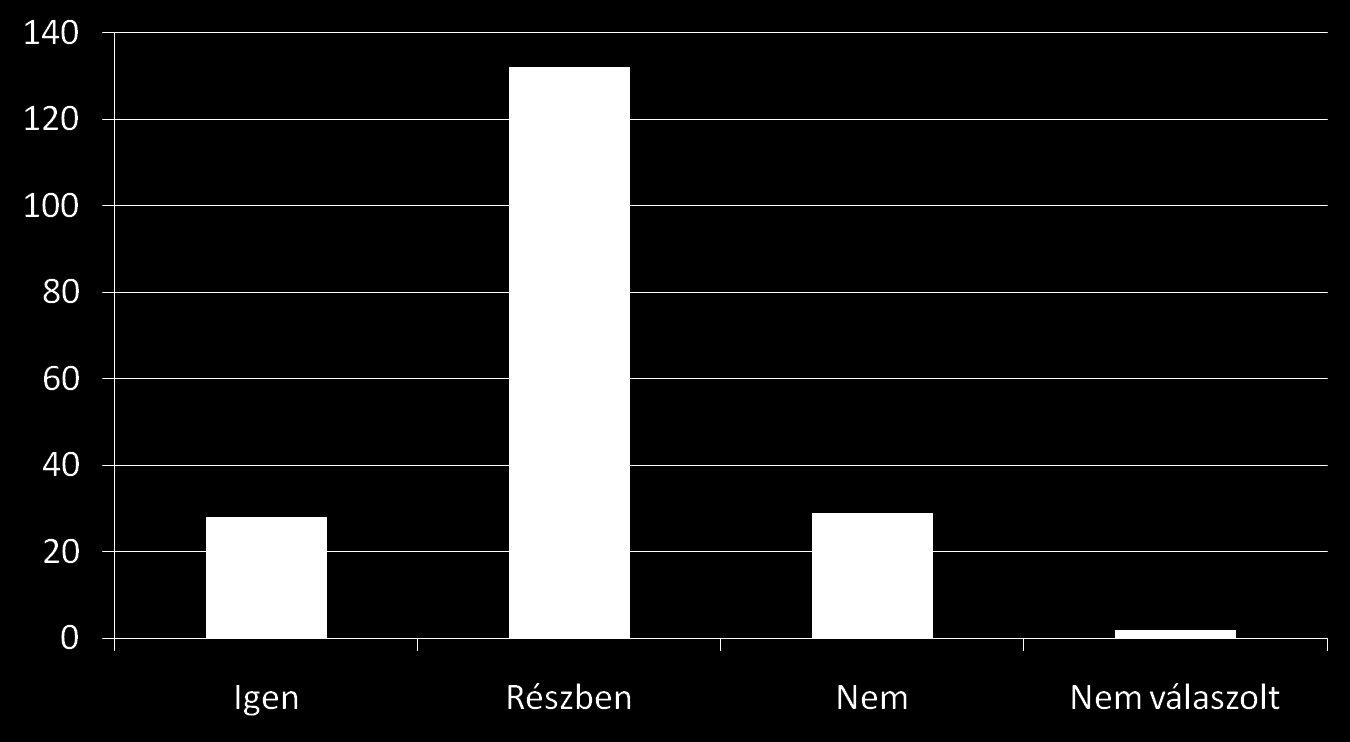 Ismeri-e ön a tanterveket, órakereteket, iskolapolitikánkat?