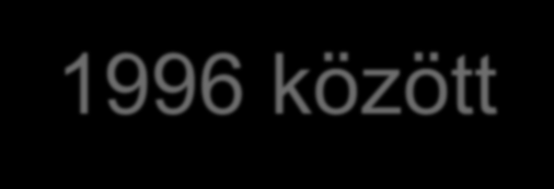 Az OSZK-ban restaurálták 1995 1996 között A restaurálást