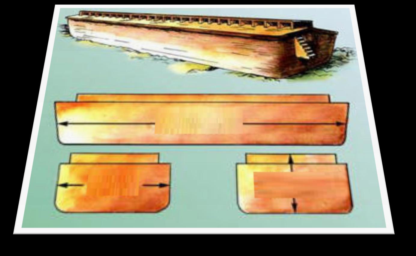 Noé bárkája méretek: könyök héber könyök egyiptomi könyök 300 könyök 133,35 m