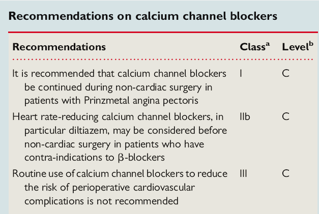 Calcium csatorna gátlók Prinzmetal angina esetén folytatni kell a kezelést (I C) Fr.