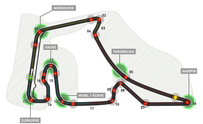 SZÁGULDÓ CIRKUSZ NÉMET NAGYDÍJ H O C K E N H E I M RÖVID TÖRTÉNETI ÁTTEKINTÉS: Hockenheim pályája 1932-ben épült, akkor még 12 km hosszú aszfaltcsíkként.