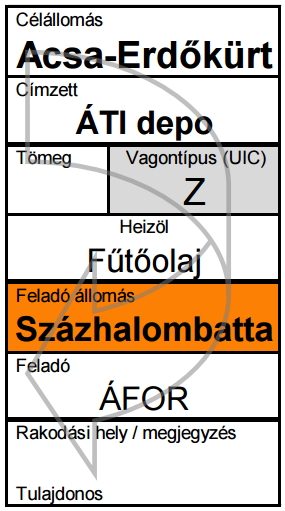 Előfordulhat, hogy egy adott találkozón túlnyomó részt csak egy vasúthoz tartozó kocsik vesznek részt, mely azt vonná maga után, hogy az összes kocsi egyetlen tárolóhoz kellene tartozzon.
