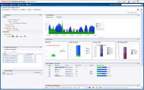 ) felügyelete Coherence cluster monitorozása EM Grid Control WebLogic 11g WebLogic 8.1/9.