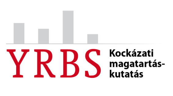 YRBS (Youth Risk Behavior Survey) Ifjúsági kockázati