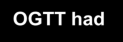 Summary of the screening IFG: 3,217 (14.08%) IGT (isolated, IFG+IGT resp.): 5,663 (24.79 ) DM : 1,750 ( 7.66 ) 46.