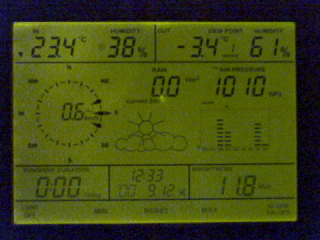 Meteorológiai jellemzők belső