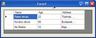 313 Az eredmény: Az eddigi példáink nem voltak túlzottan rugalmasak, mivel csak egyszeri adatokat jelenítettünk meg, hiszen a DataTable illetve a lista lokális objektumok voltak.