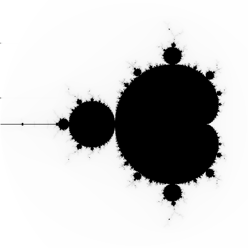 A Debreceni Egyetem programozói évkönyve 151 / 404 [../source/kezdo/elsocpp/mandelbrot]$./mandelbrot 15.1. ábra. A Mandelbrot halmaz feladat kimenete (kimenet.png). 15.6.2.