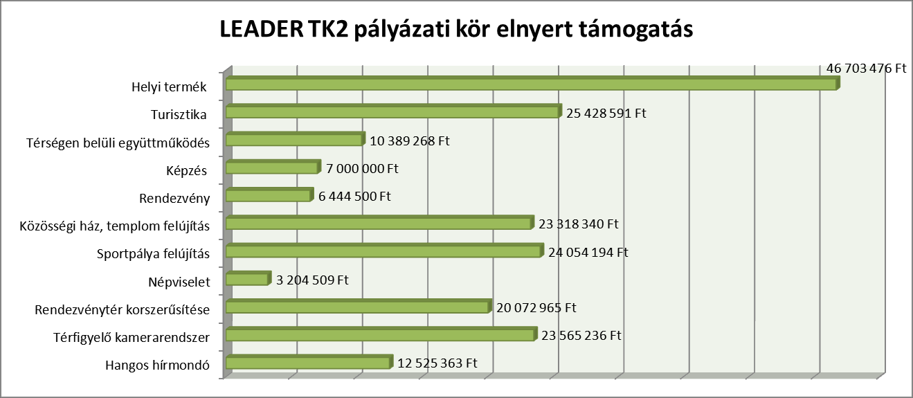 12.sz.