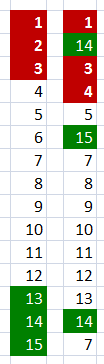 Alkalmazott Informatikai Intézeti Tanszék MŰSZAKI INFORMATIKA Dr.Dudás László 12. Haladó szerkesztési ismeretek: Feltételes formázás.