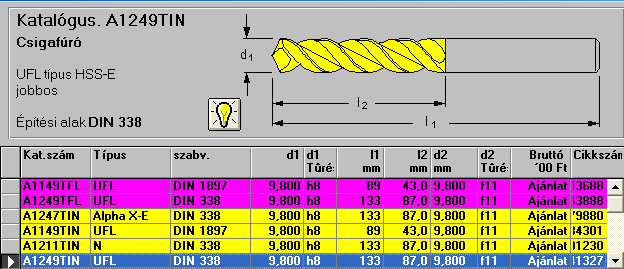 03 Alaptartó: DIN 2080 40 RE25X 50 (ISCAR) Különlegesen rövid csigafúró 16 (Titex) Élgeometria: ALPHA2 (140 ) Anyaga: P40 (TiN bevonatos) 04 Alaptartó: DIN 2080 40 RE25X 50 (ISCAR) Hengeresszárú