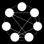 Kiegészítő és származtatott egységek 1/2 Az SI rendszer kiegészítő egységei síkszög: [rad] (radián) a kör sugarával egyenlő hosszúságú körívhez tartozó középponti síkszög nagysága térszög: [sr]