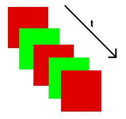 b) Az eltűnő él módszere (Minimal Distinct Border Method, MDB) Az MDB módszer teljesen hasonló a DM módszerhez [Boynton, 2].