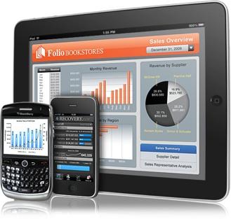 Mobil Üzleti Intelligencia Forradalom az