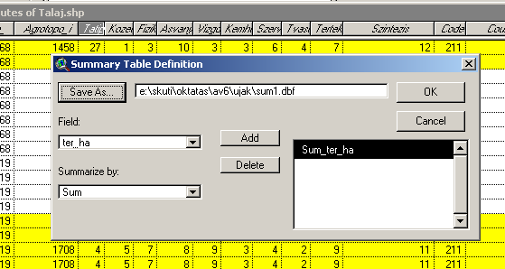 Az új oszlopot feltöltjük a területtel: Field/Calculate... vagy feltöltési kifejezés: ikon. A [Shape].