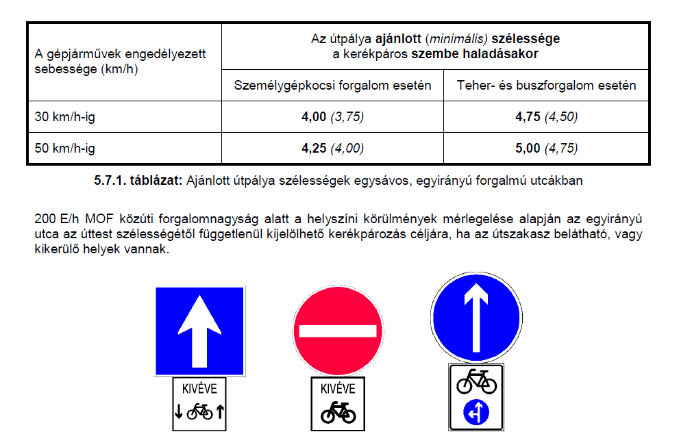 Egyirányú utcák megnyitása Kiválasztási kritériumok szerint három csoport (összesen 35 km-t vizsgál) 1. beavatkozás nélkül alkalmas utcák, csak táblázással és festéssel 2.