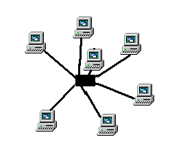 minden munkaállomás egy központi berendezéssel (HUB, switch) van összekötve kábelhiba esetén csak az a munkaállomás válik használhatatlanná, amelyik a kábelre volt csatlakoztatva Hátránya, hogy ha az