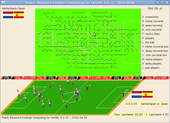 A játékok portolása Szurkolói avatárok validálása és a Public Resource Football Computing felélesztése Windows alatt Windows alatt egészen pontosan ugyanúgy kell eljárnod, mint ahogyan az imént