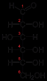 cukor (glükóz) jellemzése (10 ) Szerkezete: Összegképlet: C 6 H 12 O 6 Szerkezeti képlet: kétszeres és egyszeres kovalens kötés poláris kötések, poláris molekula vegyületmolekula M=180 g/mól 1.