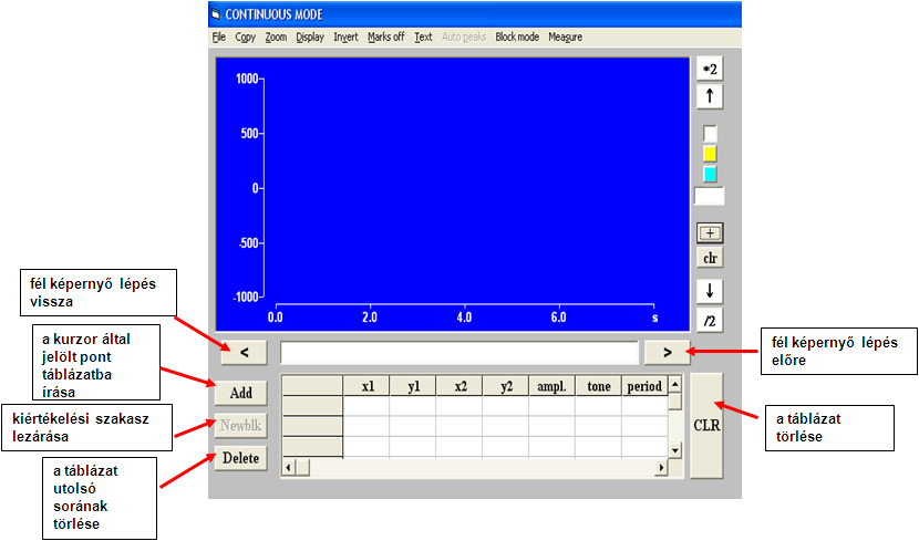 (Excel) Whole (Word Curve points table Excel formátumban a clipboardra másolja a kiértékelő táblázat egyedi adatait Word formátumban a clipboardra másolja a megjelenített görbe pontjait Zoom: Expand