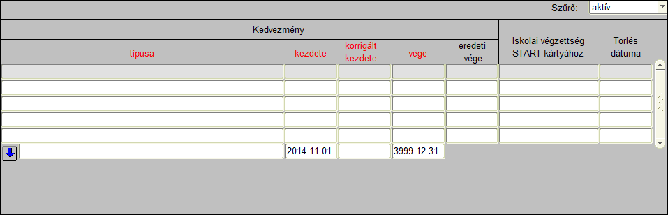 Visszamenőlegesen is rögzíthető kedvezmény, ez esetben is a változáskezelés eljárás vizsgálja, hogy történt-e kifizetés a kezdet óta, és lehetséges-e a tárolás.