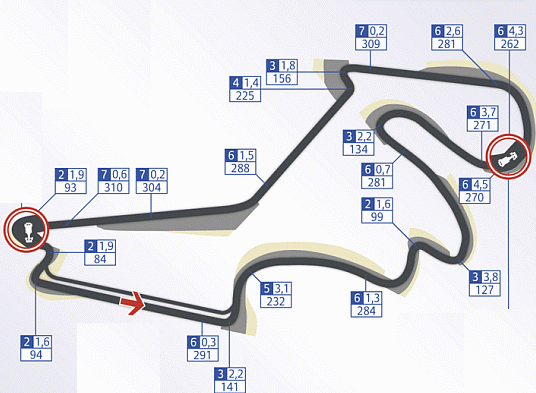 Arra, hogy mi okozza ezt az igencsak megosztó paraméter, szintén választ kaphattunk: azok az autók, melyek kifejezetten rosszul viselkednek magasabb hasfalmagasság mellett Sauber és McLaren a