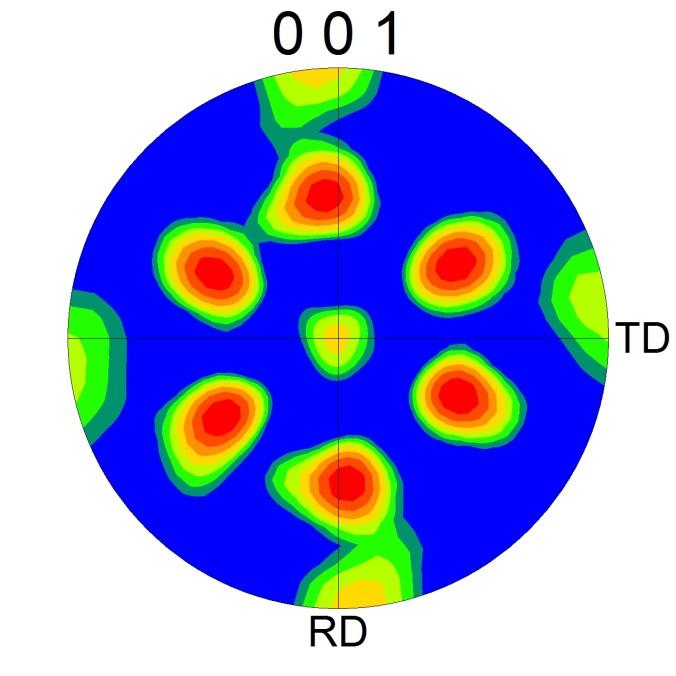 66. ábra: A vizsgált minta diszkrét (balra fent), számított (jobbra fent) (001) pólusábrája, és a számított pólusábra színkódolása (balra lent) Az ábráról megfigyelhető, hogy a mintának valóban erős