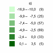 . 13. ábra. Természetes szaporodás/fogyás alakulása Somogy megyében, on és az Európai Unióban, 2-212. 2 1-1 -2-3 -4-5 -6-7 -8 2 21 22 23 24 25 26 27 28 29 21 211 212 Somogy Országos Európai Unió 14.