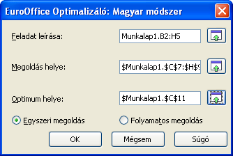 cellát az optimalizált teljes költség