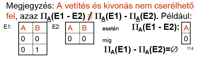 74. Adjuk meg a kiválasztás és természetes összekapcsolás felcserélhetőségére vonatkozó szabályt relációs algebrai optimalizálás esetén! (2 pont) 75.