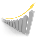 (20-25%) Kézi műszerek fogyás /év ( 10-15