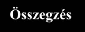 Árva Gyógyszerek Összegzés - Prognózis Rendkívül magas költségvonzat: 2-165 millió Ft/ fő/év Elaprase és Aldurazyme TB támogatás 2011-ben össz.: 726.589.