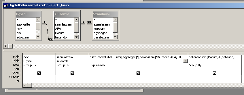 SELECT Ugyfel.nev, KiSzamla.szamlaszam, Sum((egysegar)*(mennyiseg)*(1+KiSzamla.