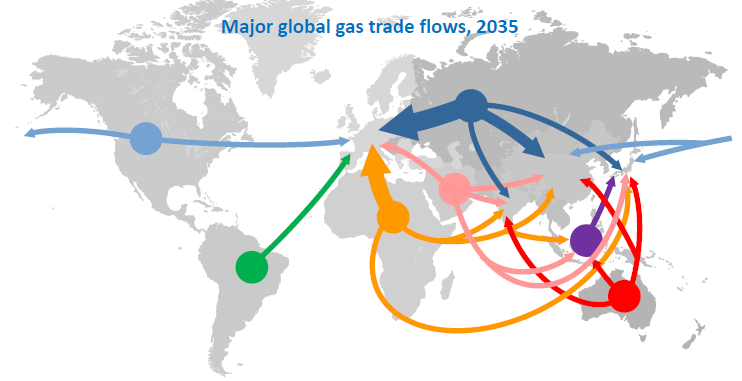 Globális folyamatok Földgáz kereskedelem: a nem-konvencionális földgáz és az LNG