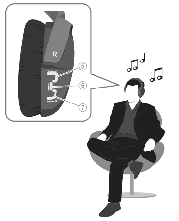 A fejhallgató hangerejének beállítása Nyomja meg a Hangerő /R gombot (7), vagy a Hangerő +/L gombot (5) egyszer vagy többször, amíg a hangerő szintje kellemes nem lesz!